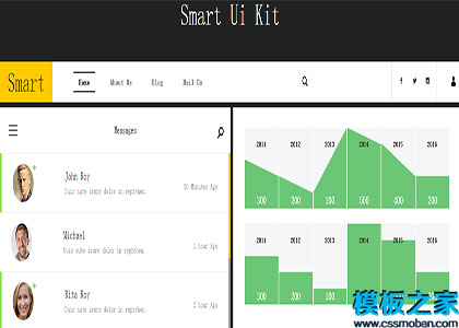 Smart Ui Kit智能现代UI套件数据分析网站模板