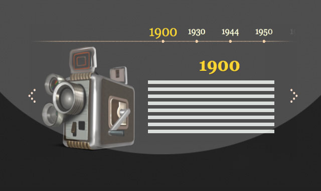 jQuery Timelinr-动感十足的超酷jQuery时间轴插件
