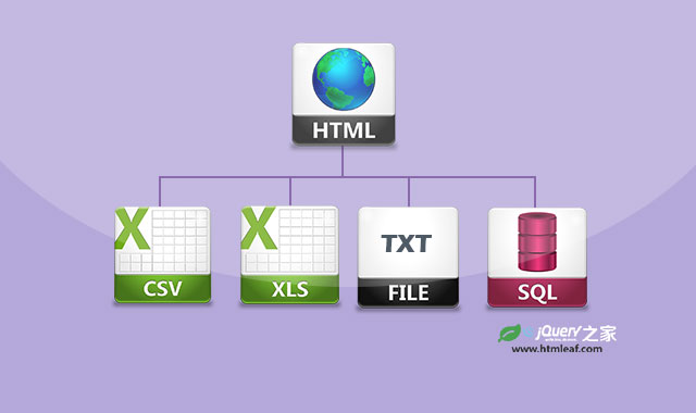 HTML表格数据导出为CSV|XLS|TXT|SQL格式的jQuery插件