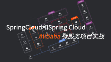 Alibaba架构实战课程Spring Cloud H版分布式微服务架构全栈教程